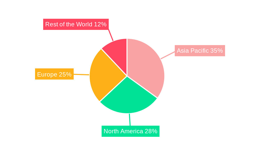Industrial Anhydrous Hydrogen Fluoride Market Share by Region - Global Geographic Distribution