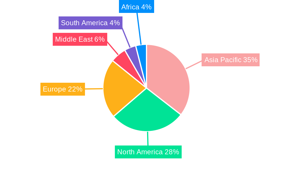 Industrial Lubricants Market Market Share by Region - Global Geographic Distribution