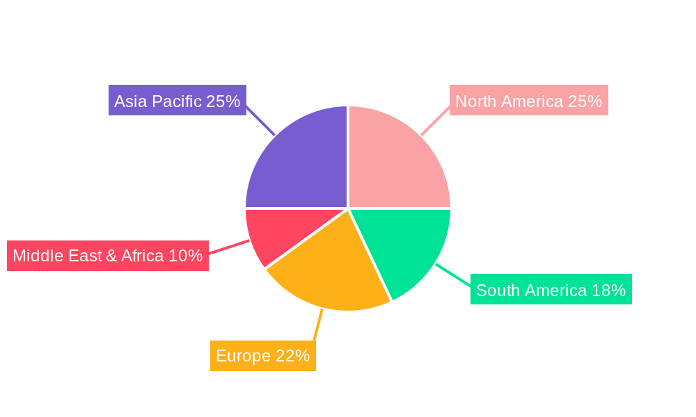 Iprodione Market Share by Region - Global Geographic Distribution