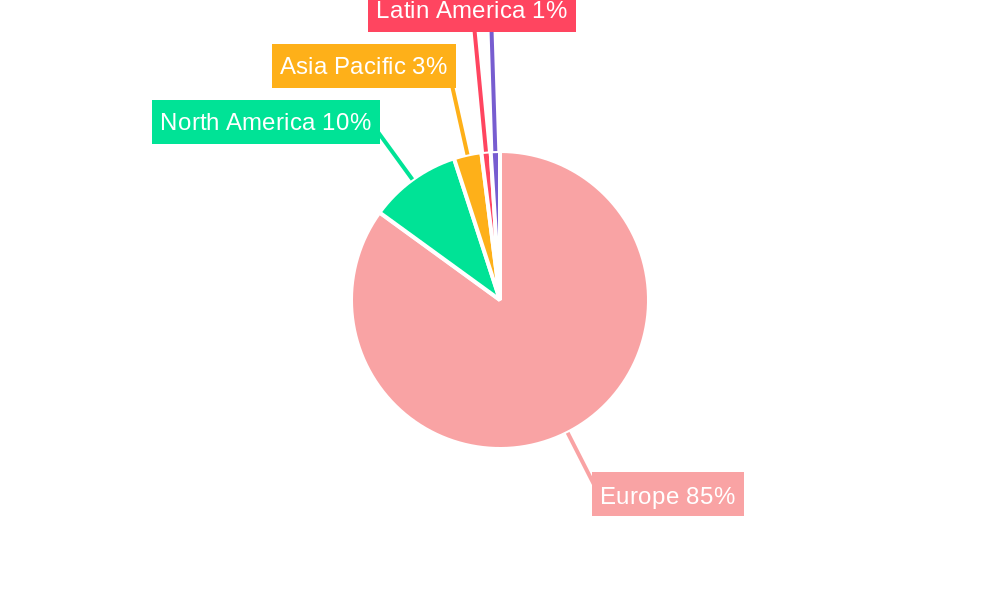 Italy Data Center Storage Market Market Share by Region - Global Geographic Distribution
