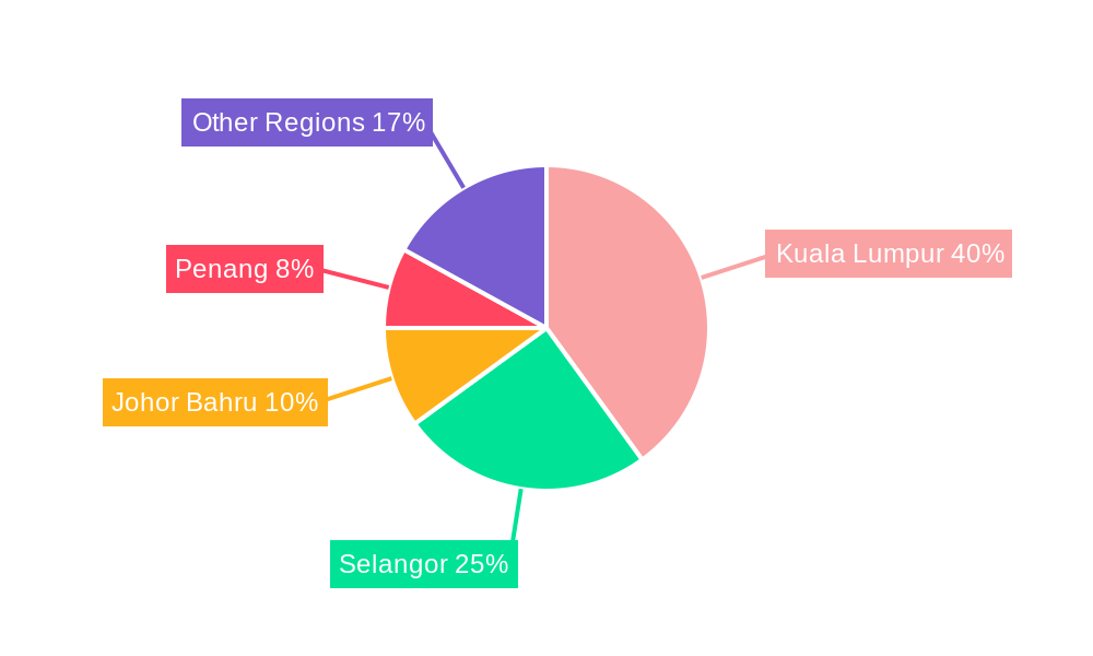 Malaysia OOH and DOOH Market Regional Share