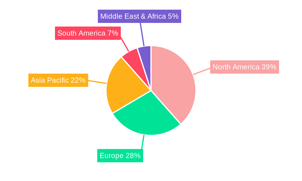 Medical Pressure Transducers Market Share by Region - Global Geographic Distribution