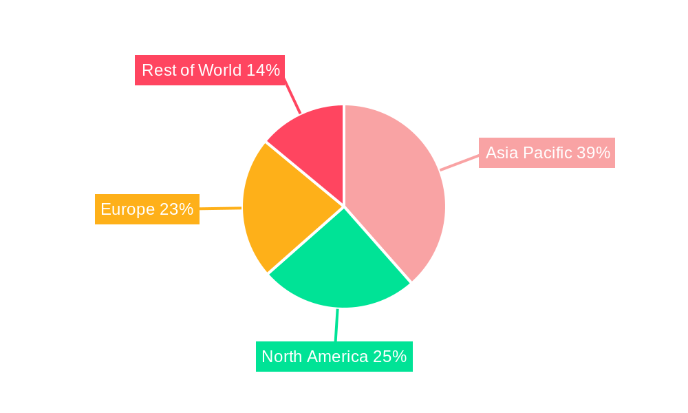 Metal Finishing Chemical Market Regional Share