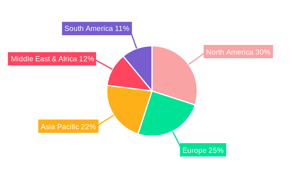 Military Aircraft Weighing Equipment Market Share by Region - Global Geographic Distribution
