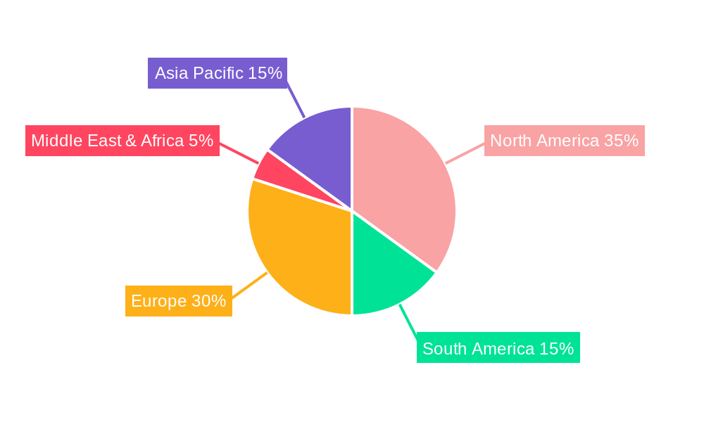 NA Bio stimulant Market Regional Share