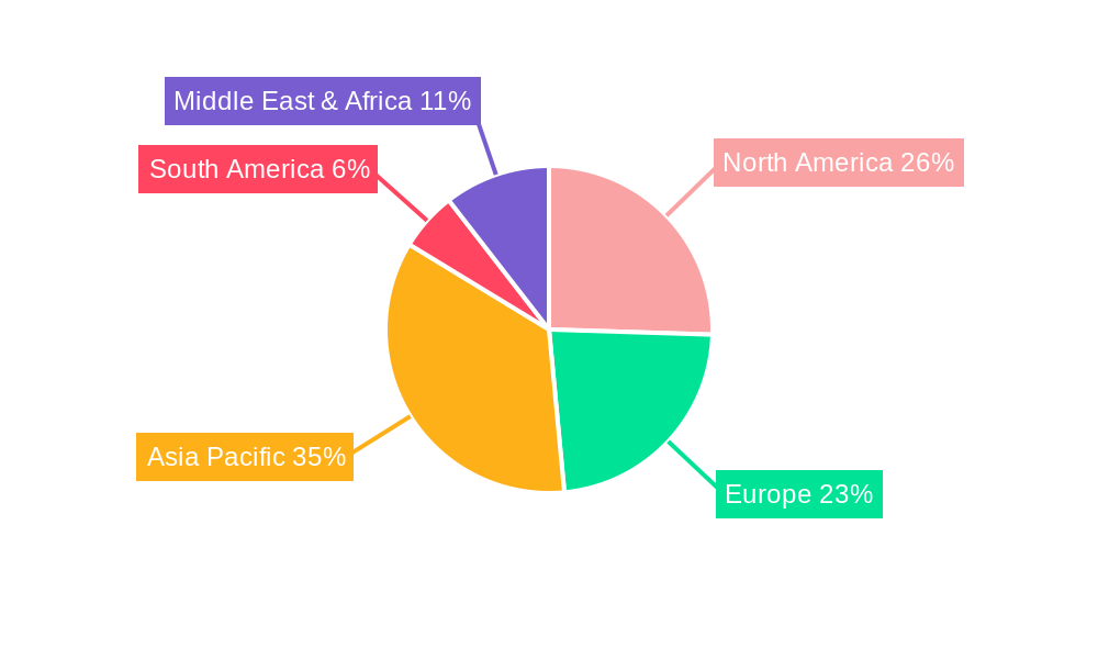 Nanocomposite Ceramic Powder Market Share by Region - Global Geographic Distribution