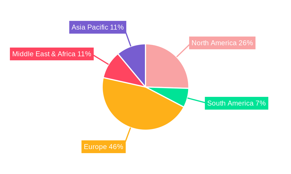 Netherland Data Center Construction Market Regional Share
