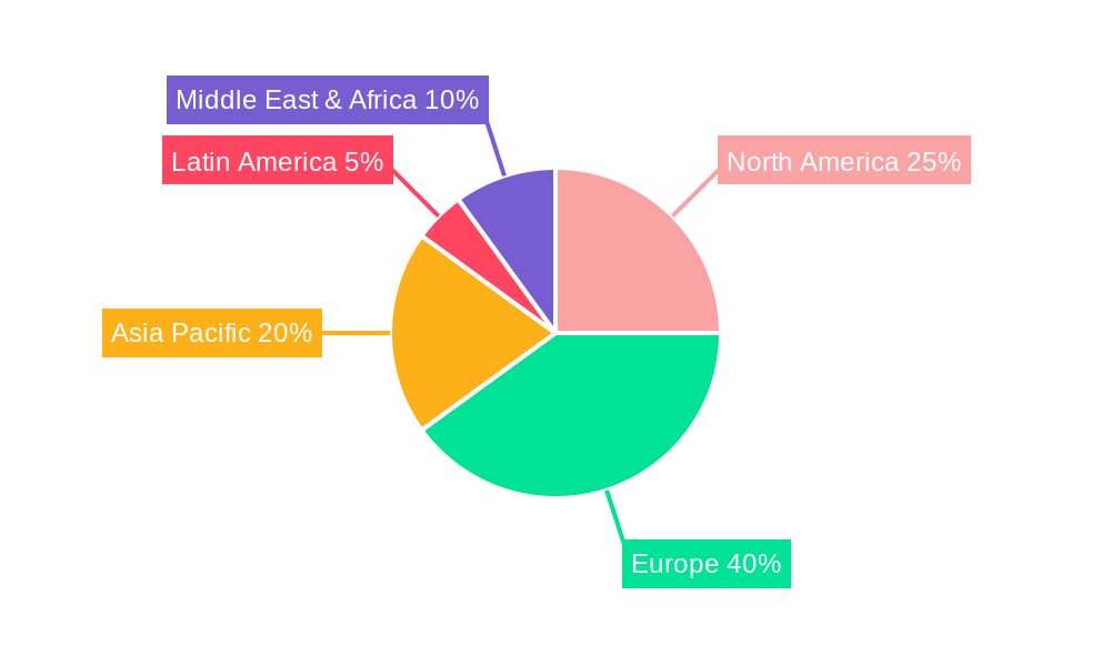 Netherlands Digital Transformation Market Market Share by Region - Global Geographic Distribution