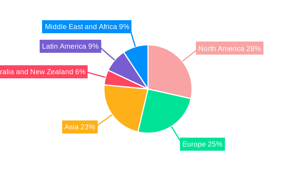 Nitrogen Dioxide Detector Market Market Share by Region - Global Geographic Distribution