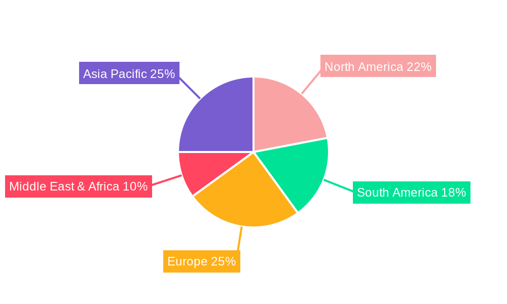 Nitrogen-Fixing Biofertilizer Market Share by Region - Global Geographic Distribution