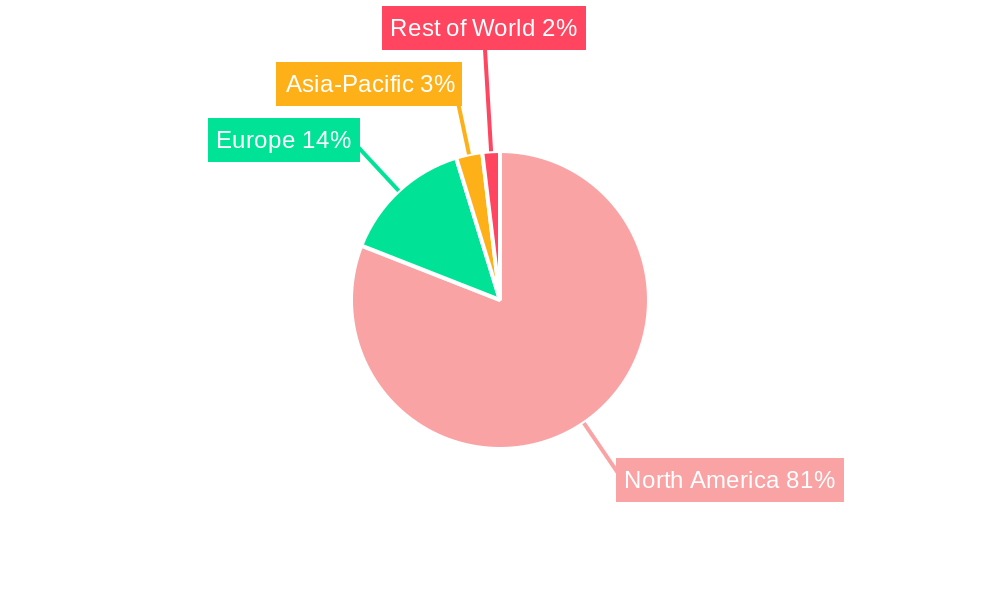 North America Trace Detection Screening Market Regional Share