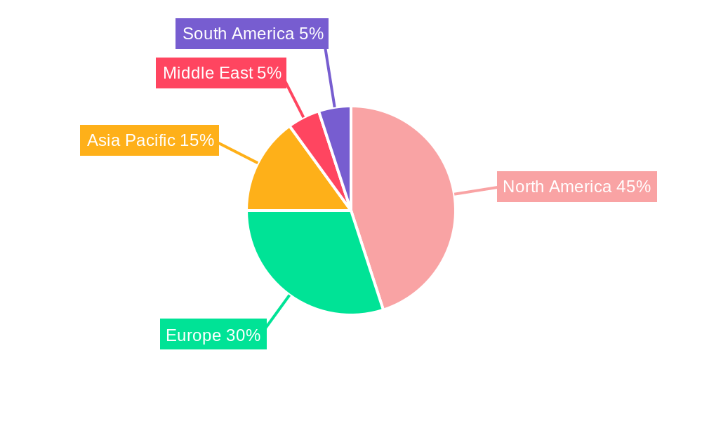 Nucleic Acid-Based Therapeutics Industry Regional Share