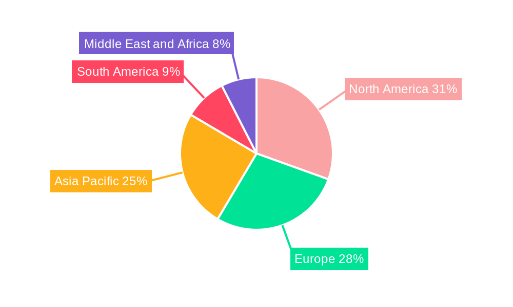 Organic Reishi Mushroom Extract Industry Regional Share
