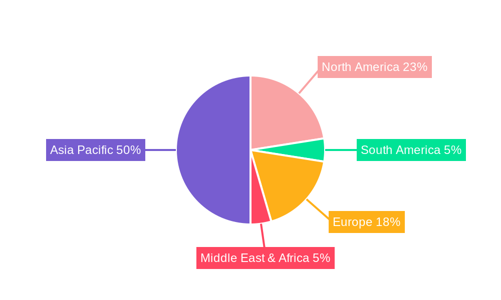 Photoresist For Semiconductor Market Share by Region - Global Geographic Distribution