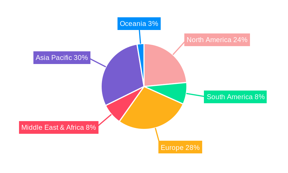 Plastic Reusable Packaging Regional Share