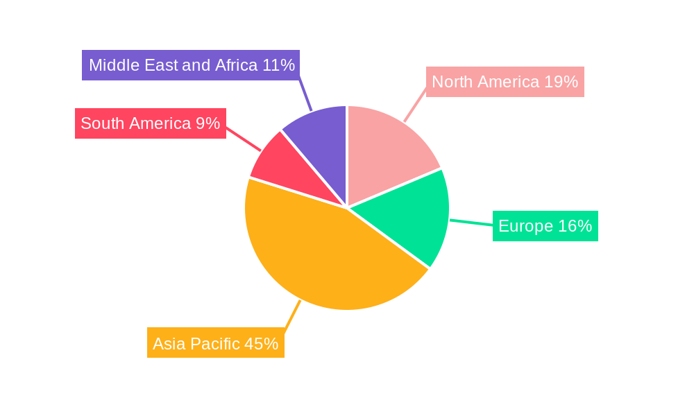Polysiloxane Market Regional Share