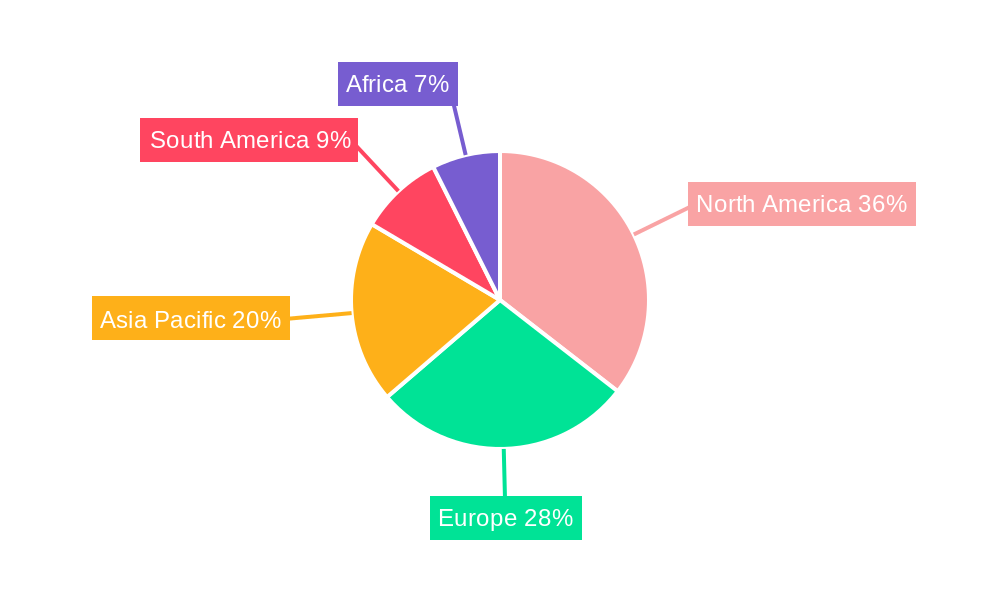 Precision Farming Software Industry Regional Share