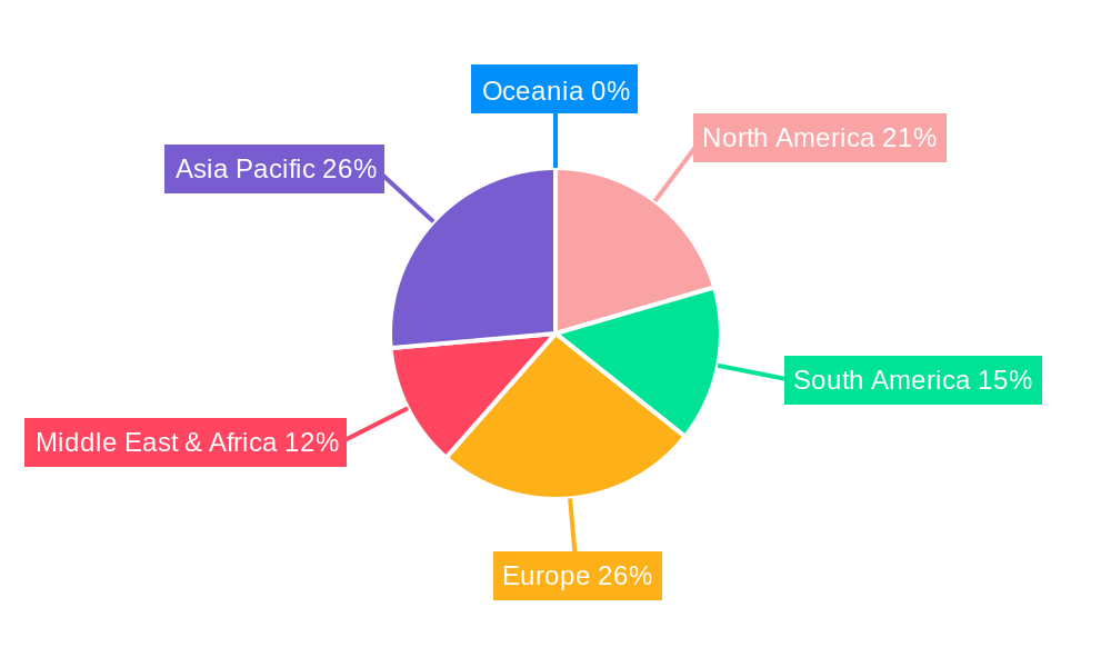 Processed Mango Product Market Share by Region - Global Geographic Distribution