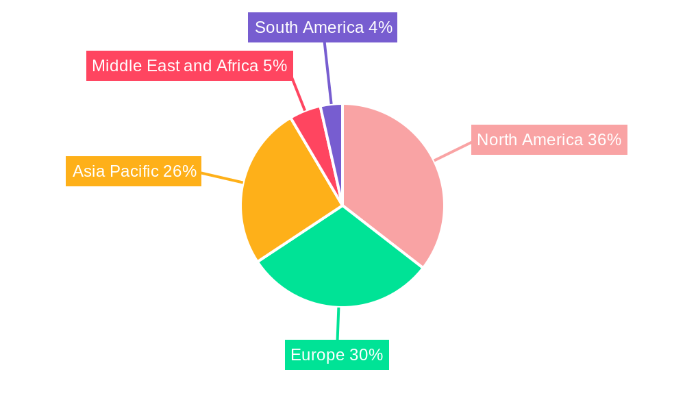 Protein Crystallization Market Regional Share