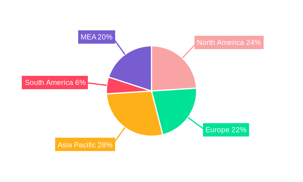 Sandwiched Panels Industry Regional Share