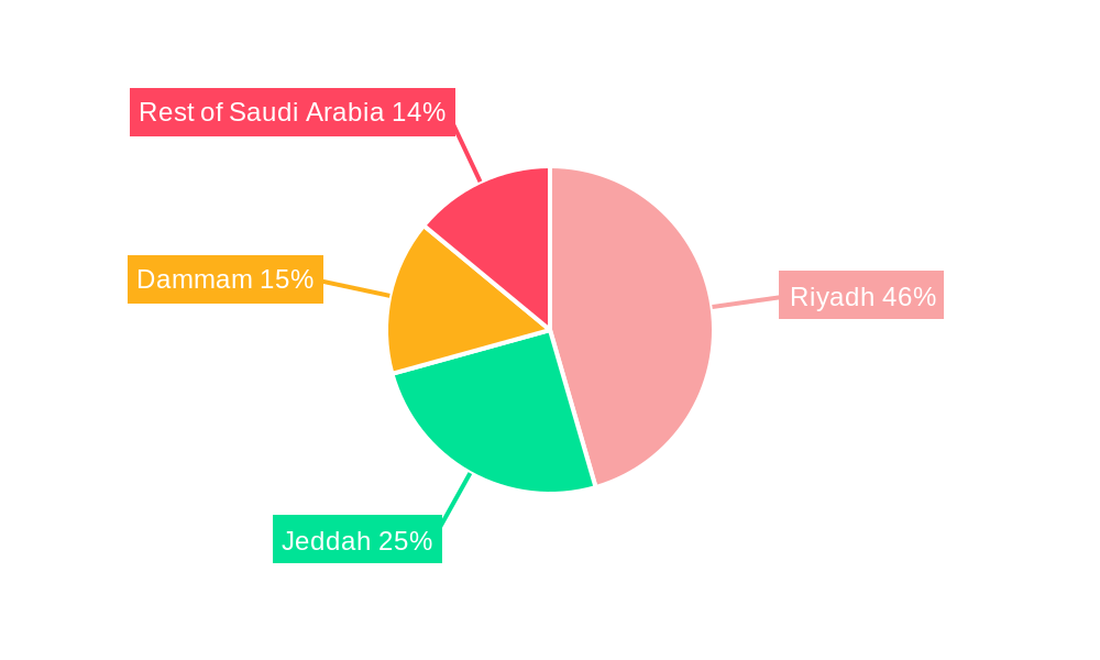 Saudi Arabia Residential Real Estate Market Market Share by Region - Global Geographic Distribution