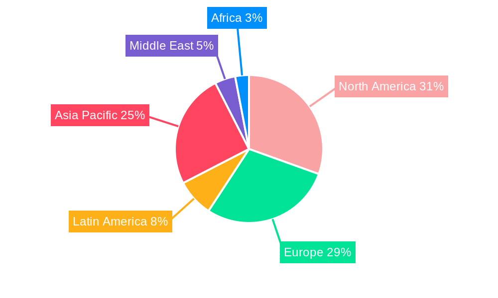 Self-Monitoring Blood Glucose Industry Market Share by Region - Global Geographic Distribution