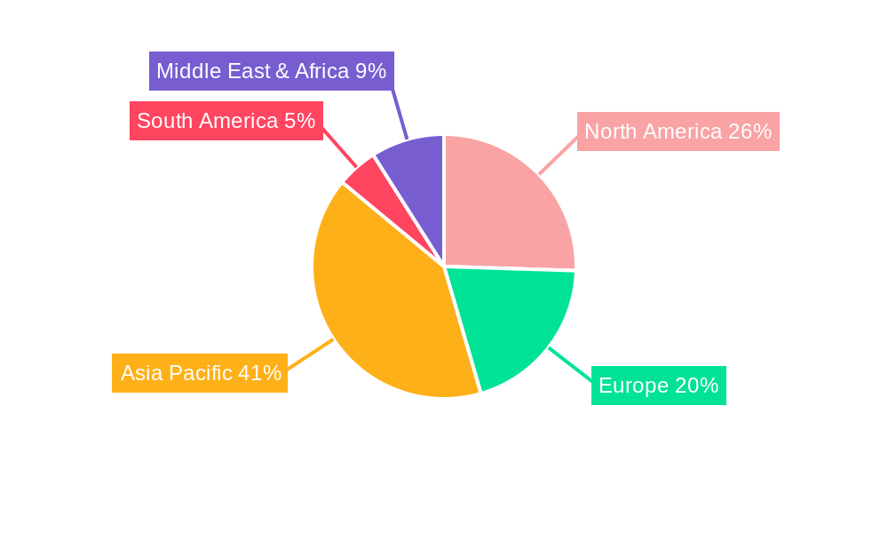 Semiconductor Optical Profiler Market Share by Region - Global Geographic Distribution