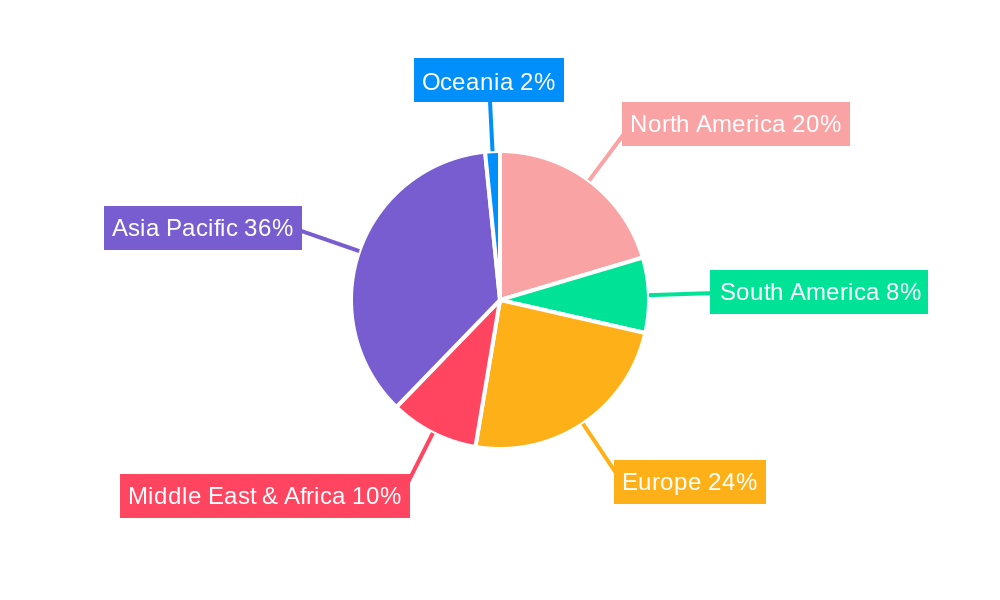 Silicone Sealants Industry Regional Share