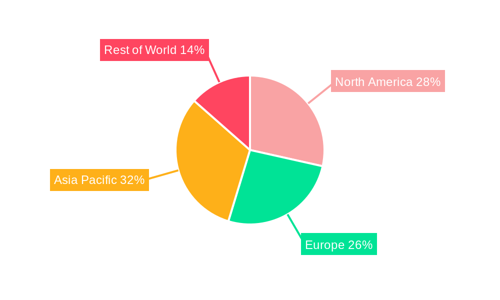 Single Electron Transistor Market Share by Region - Global Geographic Distribution