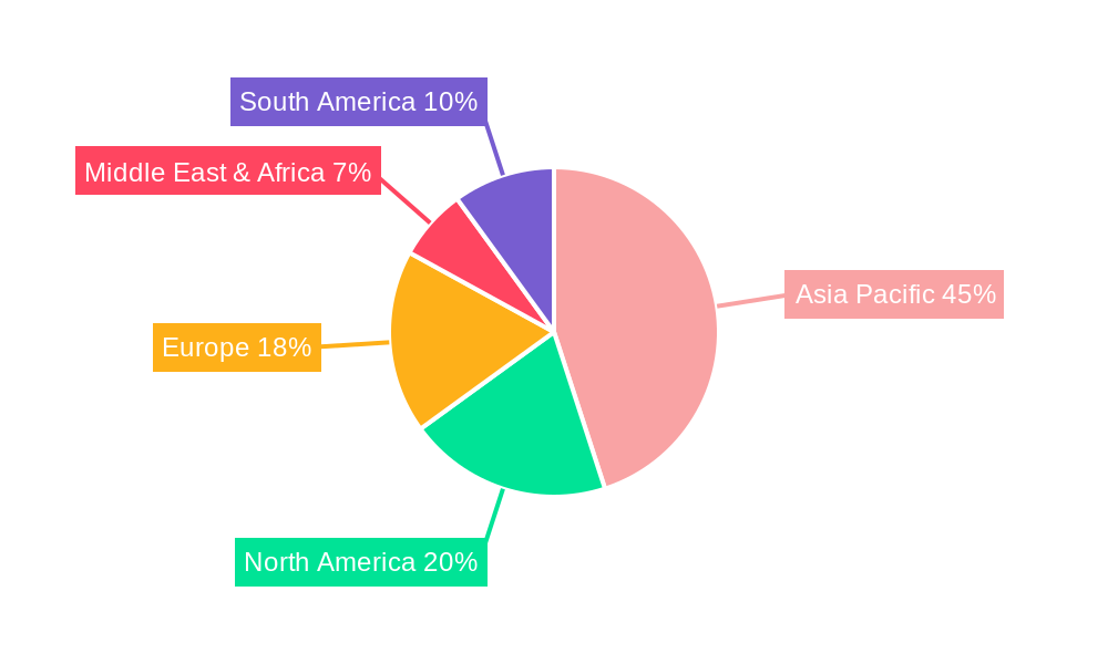 Snowy Mooncake Regional Share