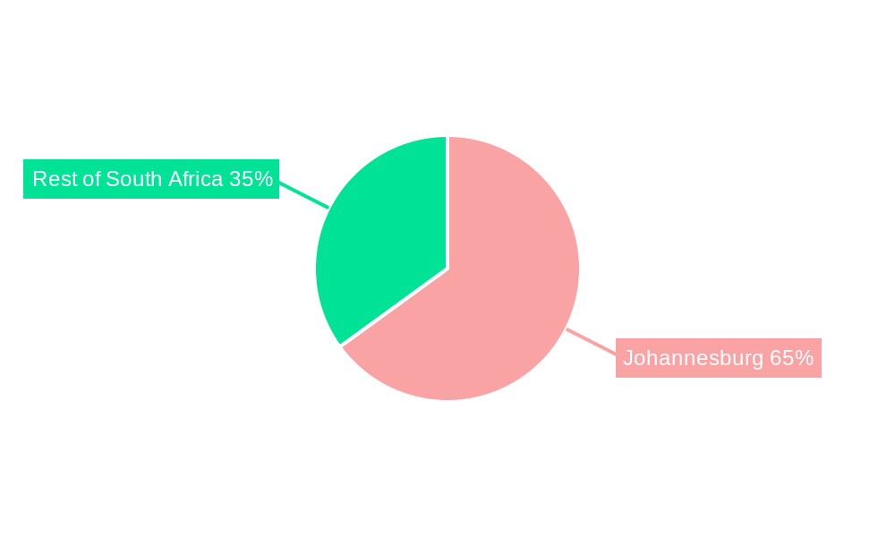 South Africa Data Center Market Regional Share