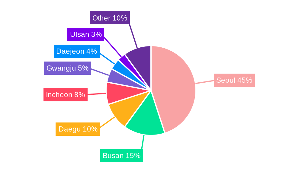 South Korea OOH And DOOH Market Regional Share