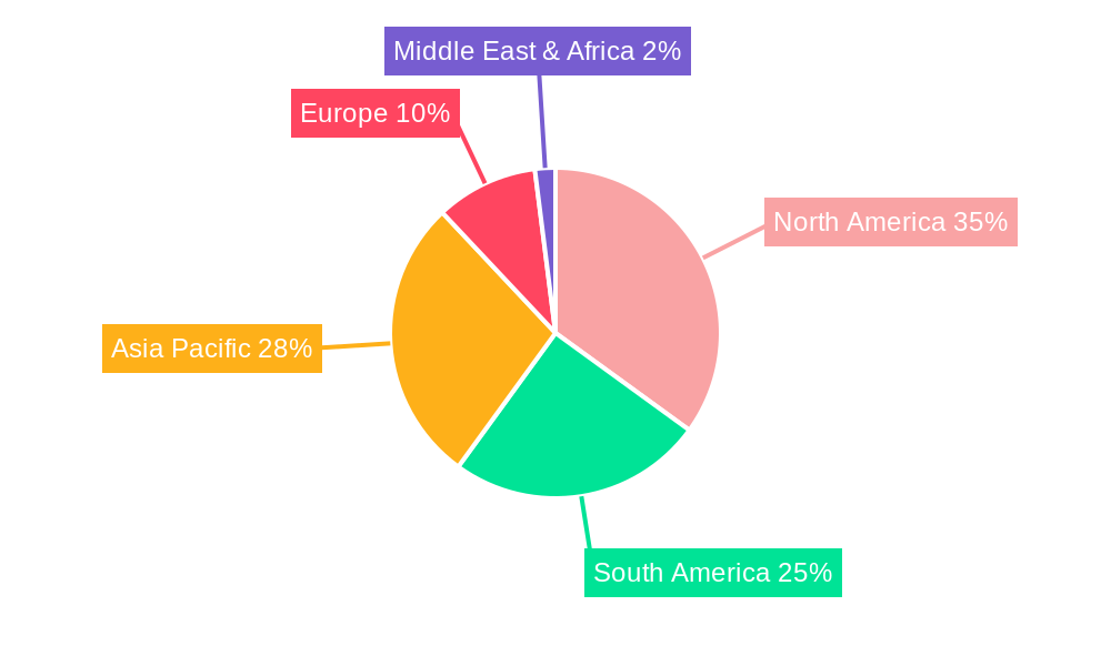Soybean Market Regional Share