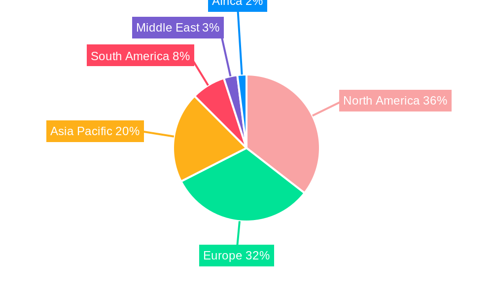 Therapeutic Enzymes Market Regional Share