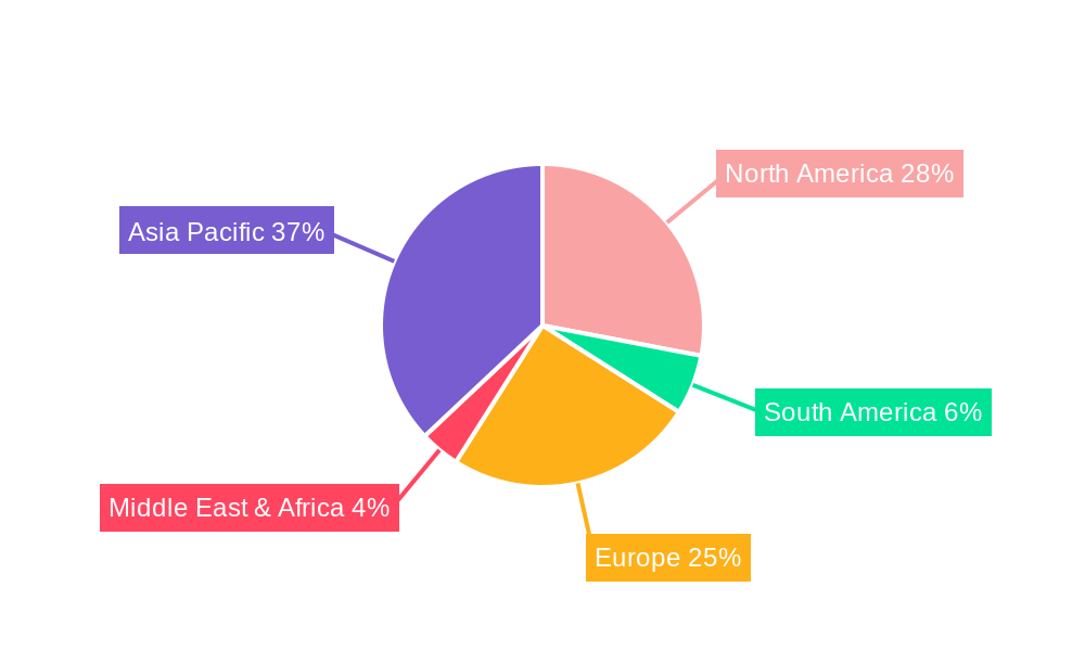 Tof 3d Camera Ic Market Share by Region - Global Geographic Distribution