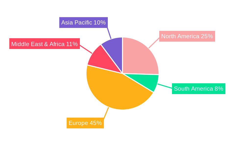 UK Critical Infrastructure Protection Industry Regional Share