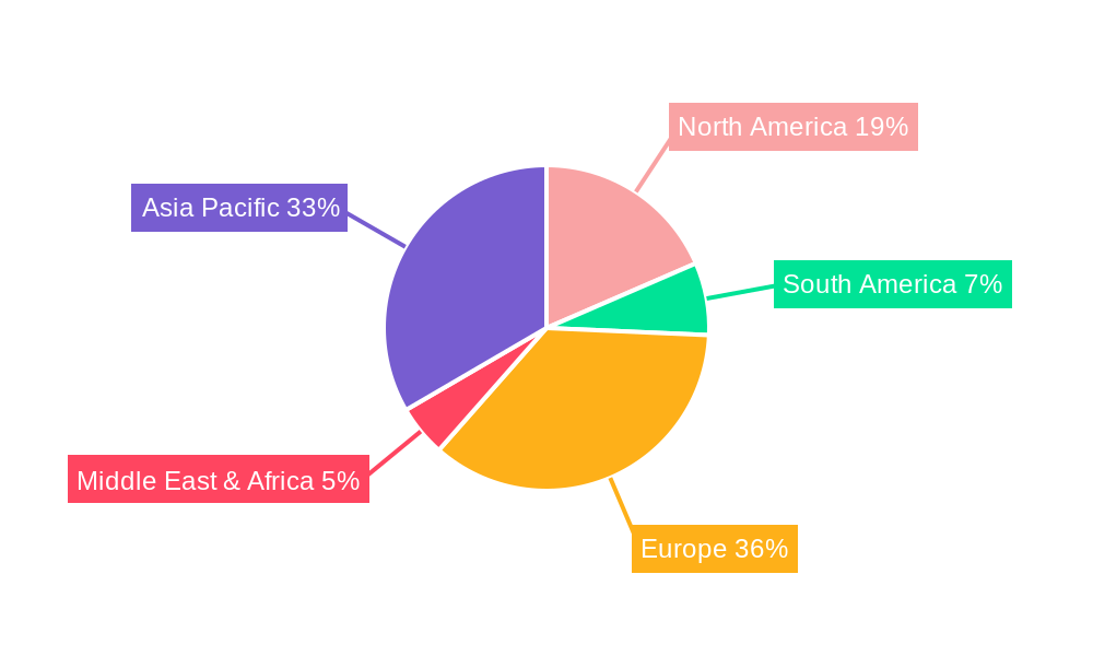 UK EV Battery Pack Market Regional Share