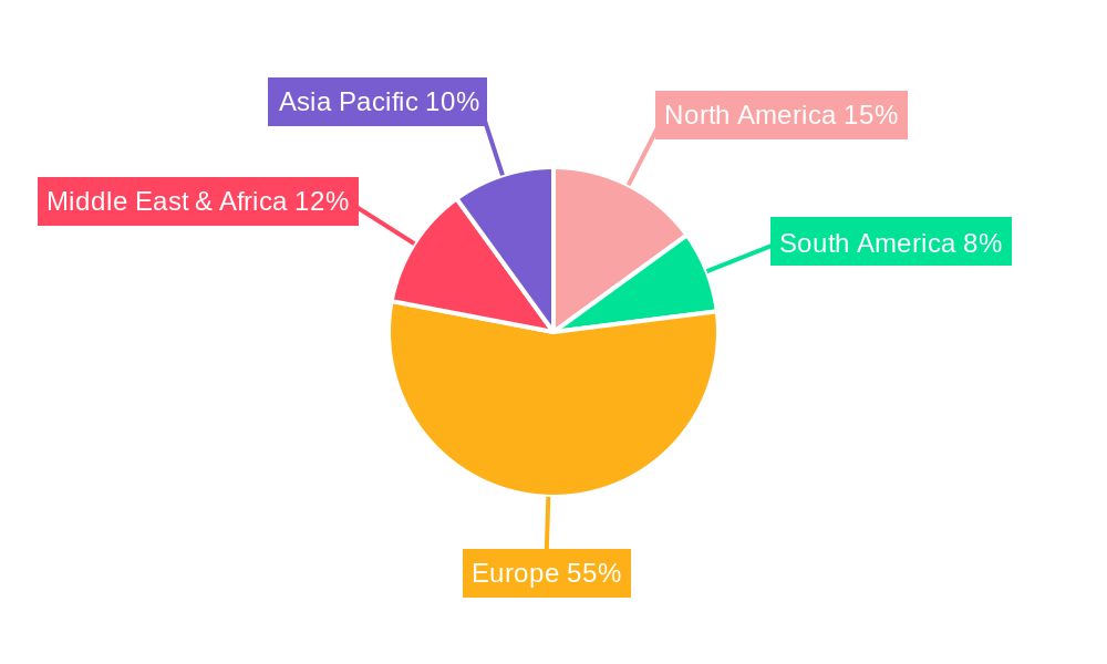 UK Kitchen Furniture Market Regional Share