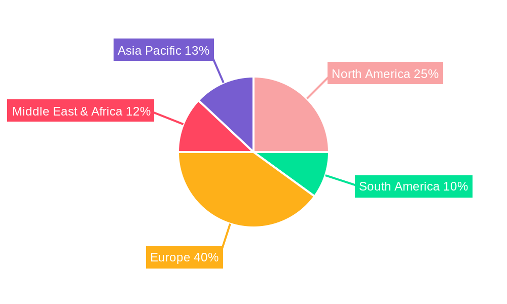 UK Pharmaceutical Logistics Market  Regional Share
