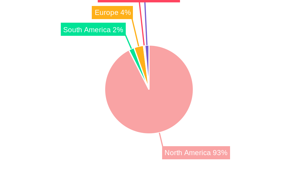 US Student Accommodation Market Regional Share