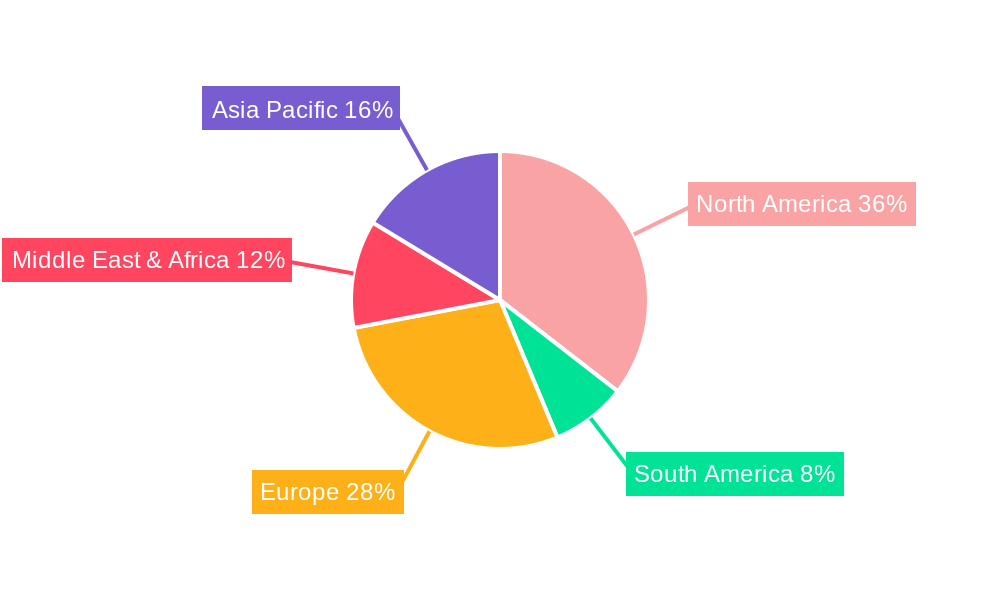 USA Hair Care Market Regional Share