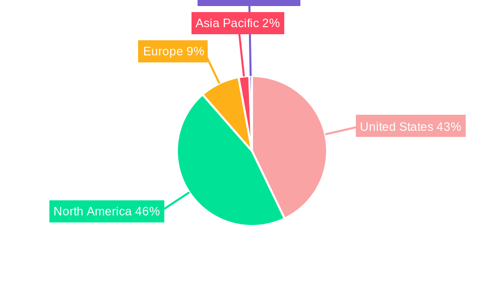 United States Strategy Consulting Market Regional Share