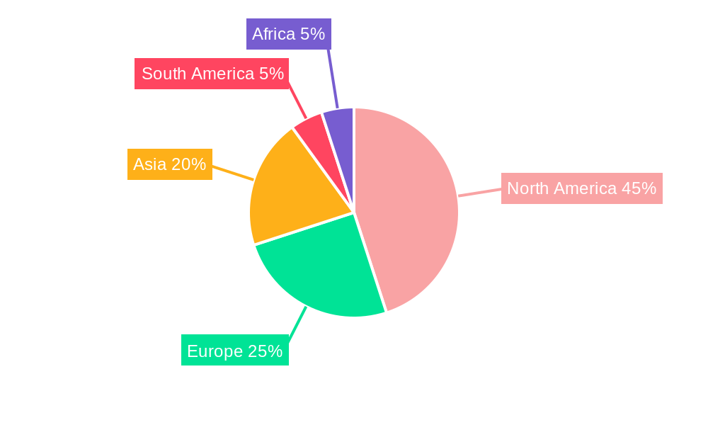 United States Vegetable Seed Market Regional Share