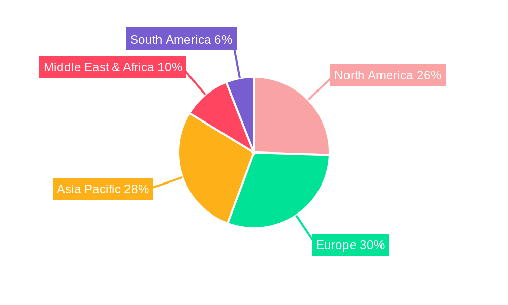 Vehicle Crash Test Services Market Share by Region - Global Geographic Distribution