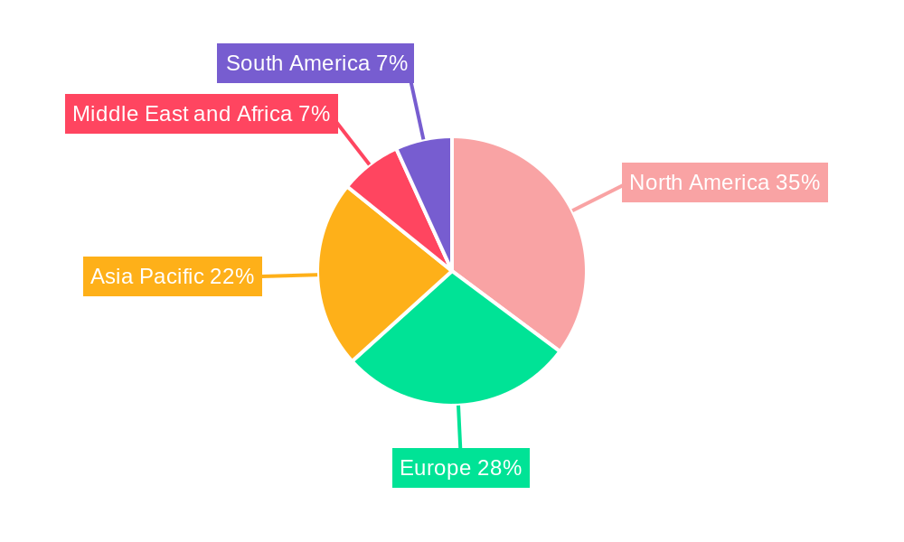 Veterinary Biomarker Industry Market Share by Region - Global Geographic Distribution