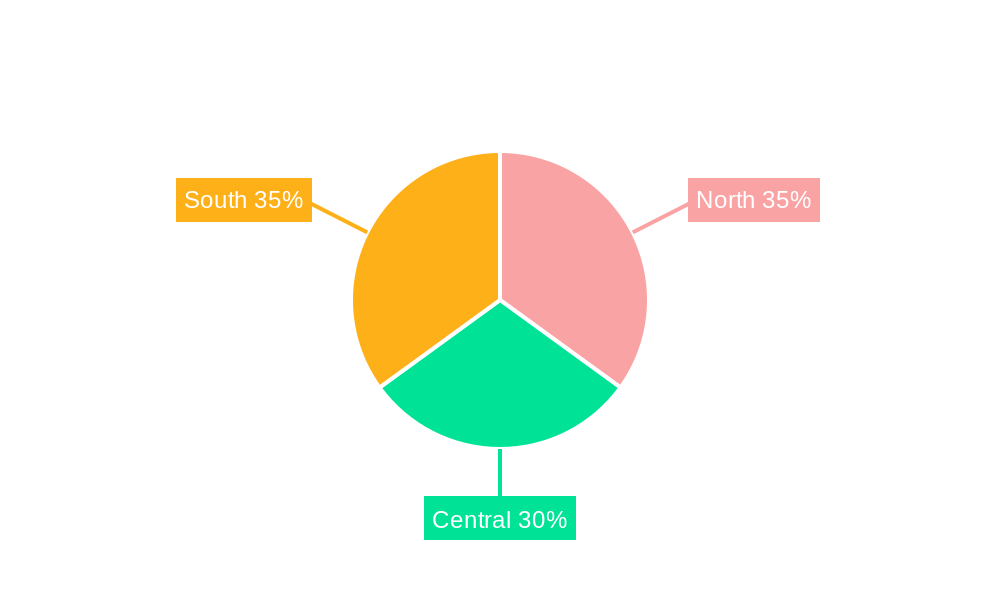 Vietnam Power Market Regional Share