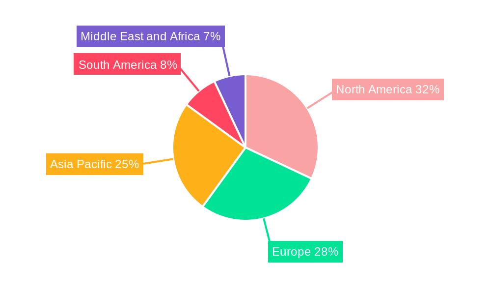 Waterborne Wood Coatings Industry Regional Share