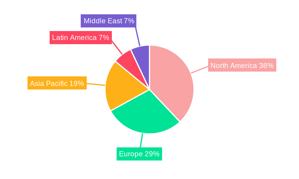 Wearable Adhesive Market Regional Share