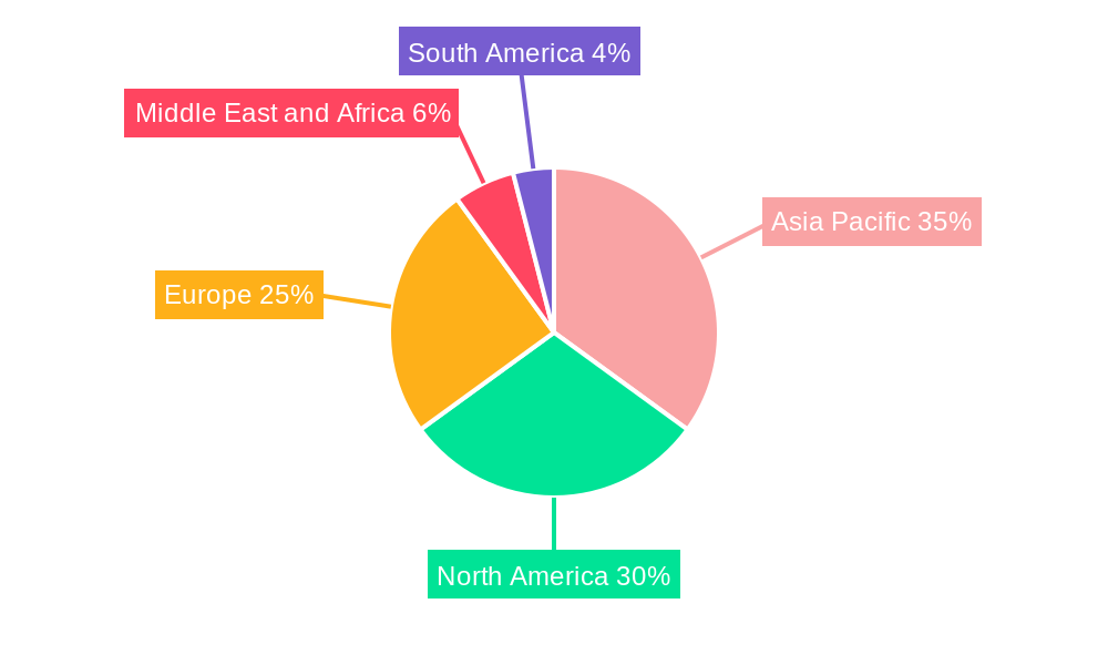 n-Hexane Market Market Share by Region - Global Geographic Distribution