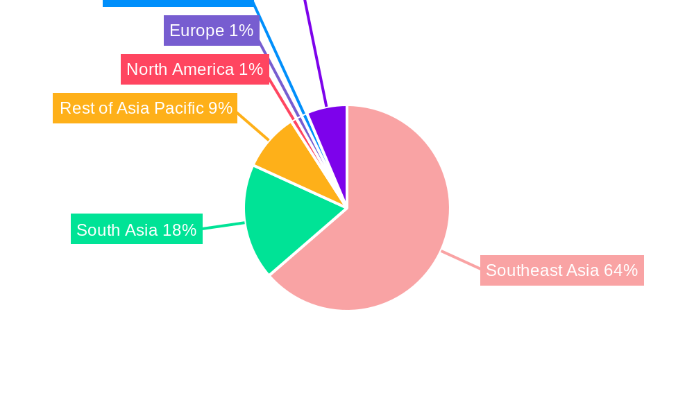 ASEAN Office Real Estate Market Regional Share